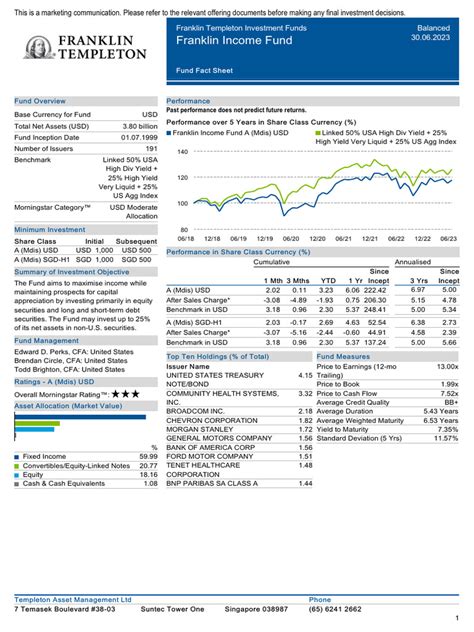 feifx|Franklin Equity Income Fund Advisor Class, FEIFX summary.